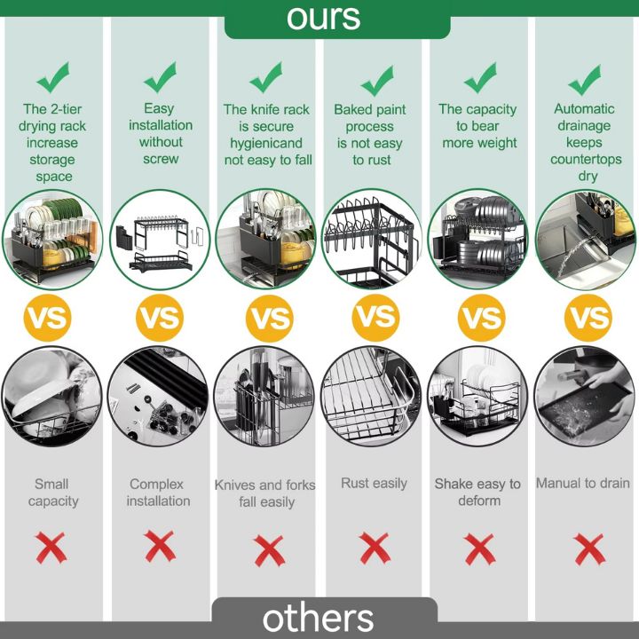 FlowDry™ Premium 2-Tier Dish Rack