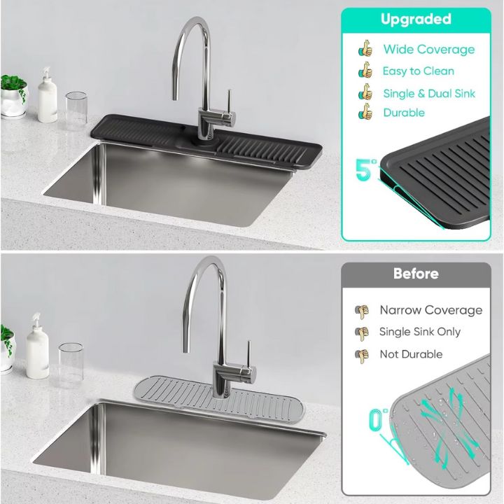 Modern Silicone Sink Splash Guard – Keep Your Countertops Dry & Spotless
